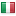 ricambiautosmc.it hosted country